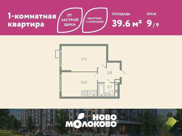 Квартира продажа в Молоково, Кабардино-Балкарская Республика