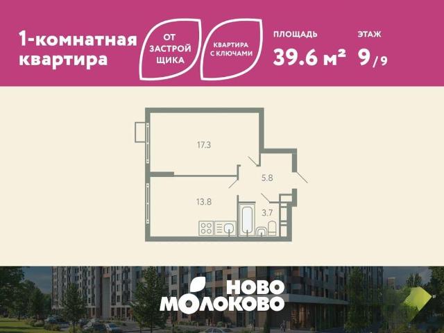 Квартира продажа в Молоково, Кабардино-Балкарская Республика