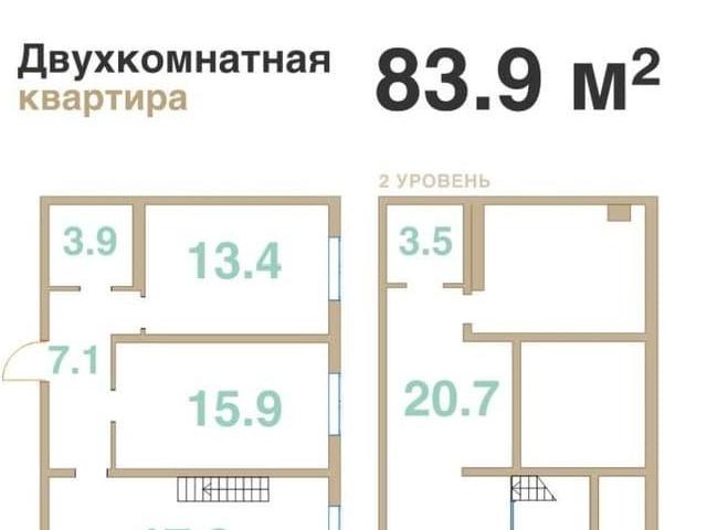 Квартира продажа в Мысхако С, Краснодарский Край
