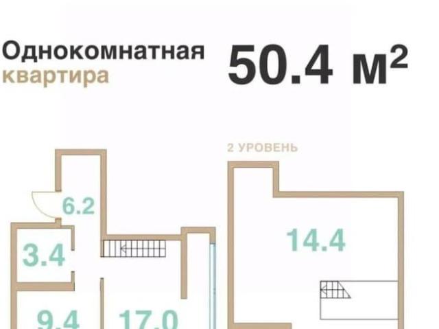Квартира продажа в Мысхако С, Краснодарский Край