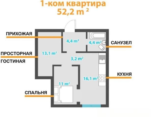 Квартира продажа в Мысхако С, Краснодарский Край
