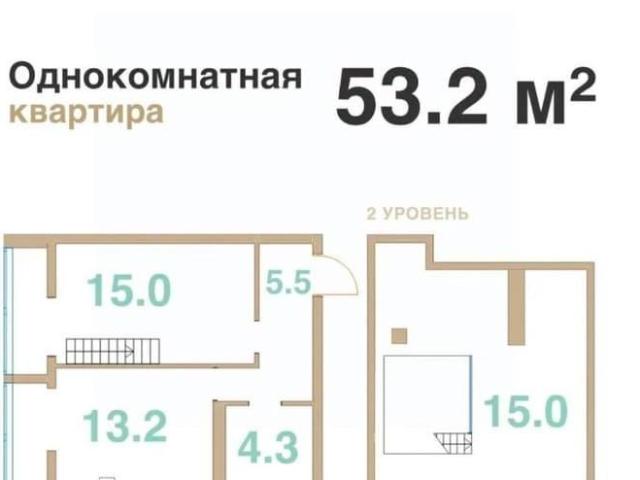 Квартира продажа в Мысхако С, Краснодарский Край