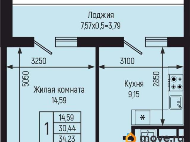 Квартира продажа в Краснодарский Край
