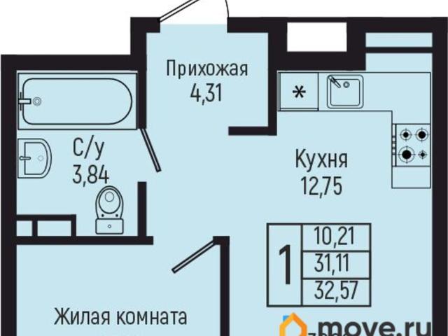 Квартира продажа в Краснодарский Край