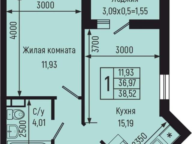 Квартира продажа в Краснодарский Край