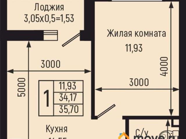 Квартира продажа в Краснодарский Край