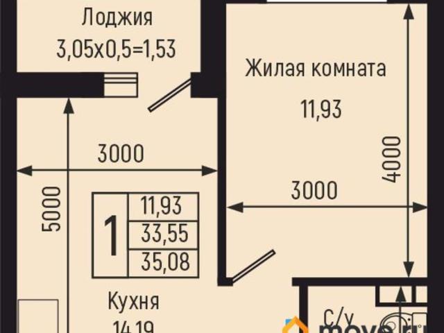 Квартира продажа в Краснодарский Край