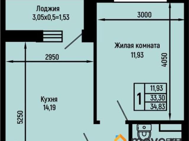 Квартира продажа в Краснодарский Край