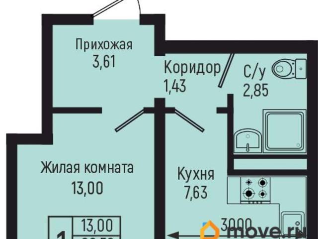 Квартира продажа в Краснодарский Край