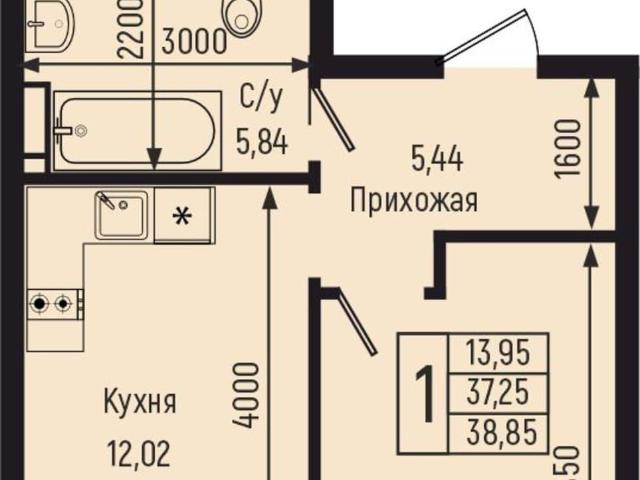 Квартира продажа в Краснодарский Край