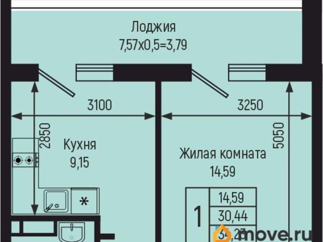 Квартира продажа в Краснодарский Край