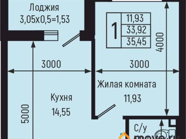 Квартира продажа в Краснодарский Край