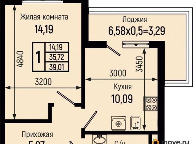 Квартира продажа в Краснодарский Край