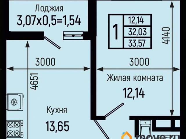 Квартира продажа в Краснодарский Край