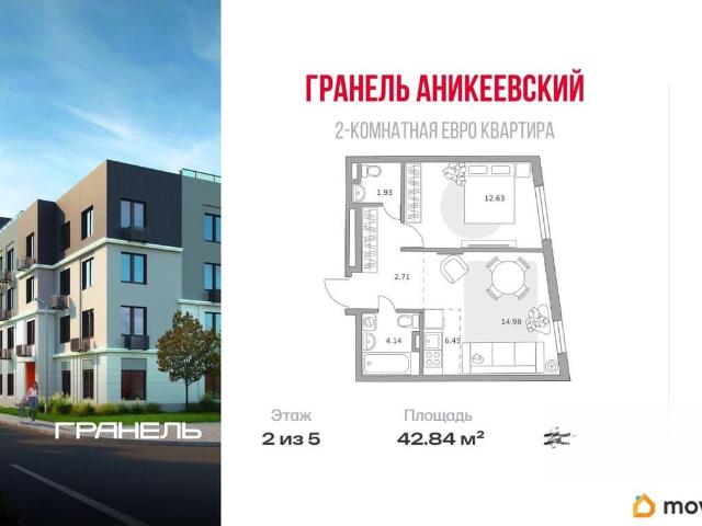 Квартира продажа в Николо-Урюпино, Кабардино-Балкарская Республика