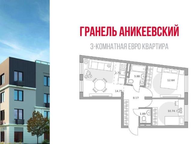 Квартира продажа в Николо-Урюпино, Кабардино-Балкарская Республика