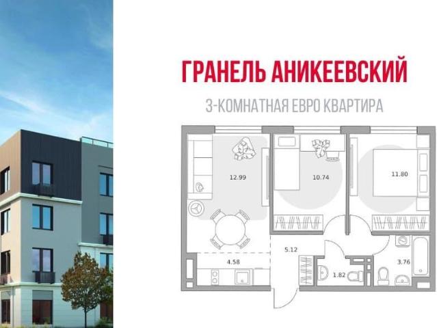 Квартира продажа в Николо-Урюпино, Кабардино-Балкарская Республика