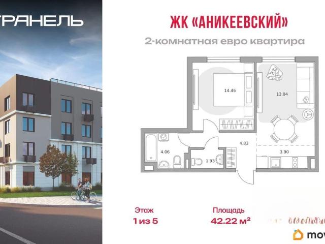 Квартира продажа в Николо-Урюпино, Кабардино-Балкарская Республика