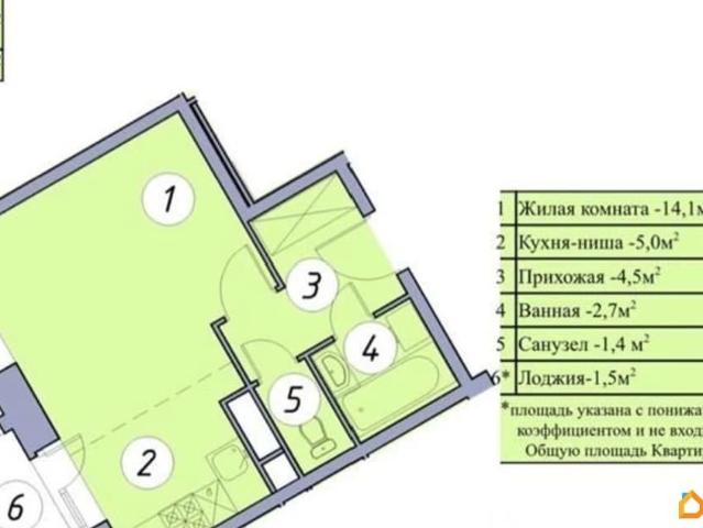 Квартира продажа в Николо-Урюпино, Кабардино-Балкарская Республика