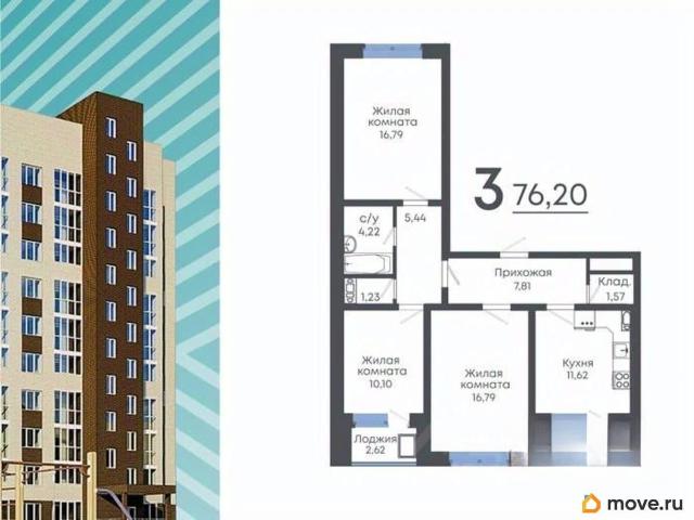 Квартира продажа в Новая Усмань, Воронежская область