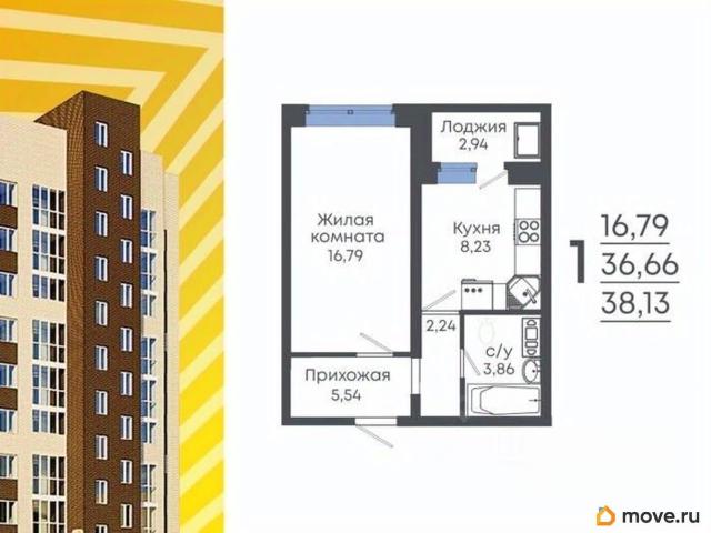 Квартира продажа в Новая Усмань, Воронежская область