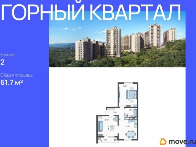 Квартира продажа в Хостинский внутригородской район, Раздольное
