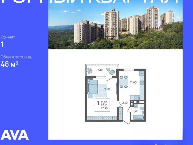 Квартира продажа в Хостинский внутригородской район, Раздольное