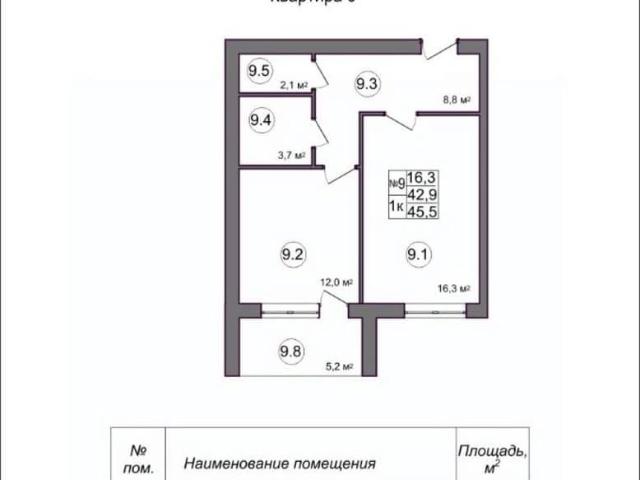 Квартира продажа в Западный округ, Белгород
