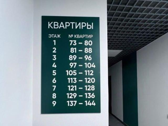 Квартира продажа в Верх-Тула, Новосибирская область