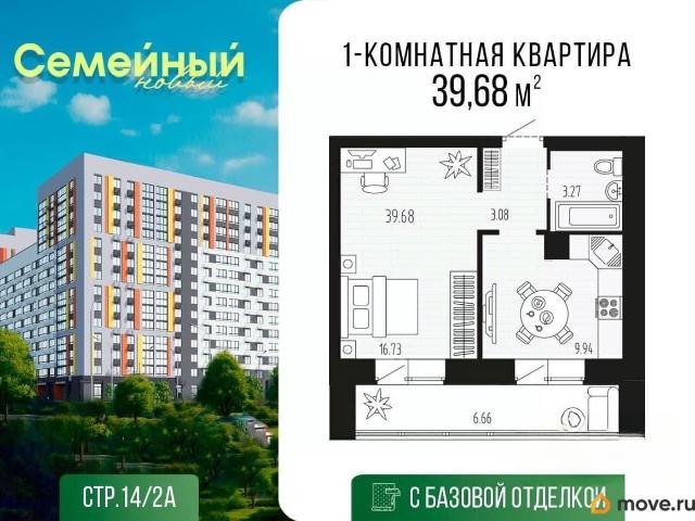 Квартира продажа в Пензенская область