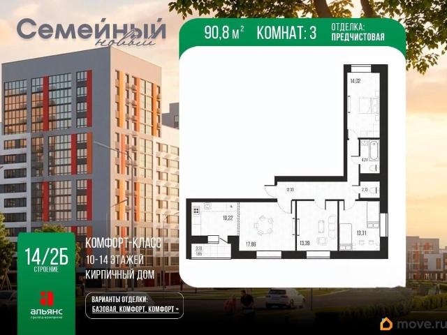 Квартира продажа в Пензенская область