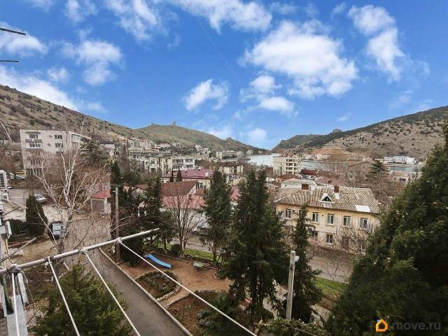 Квартира продажа в Балаклава