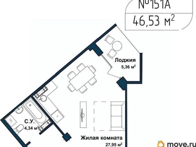 Квартира продажа в Севастополь