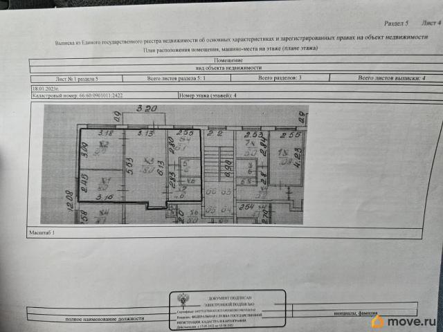 Квартира продажа в Североуральск, Свердловская область
