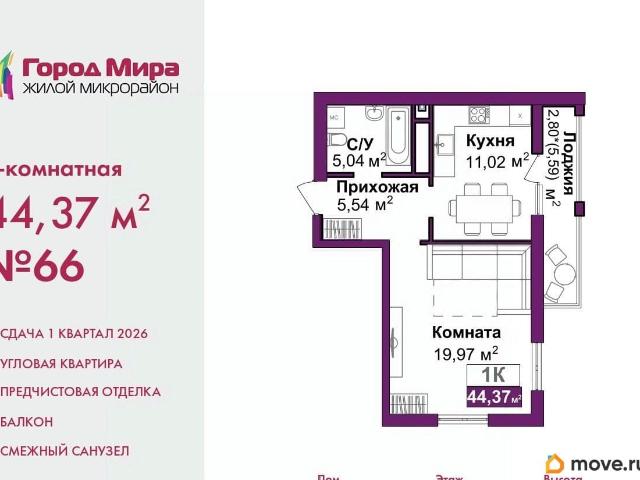 Квартира продажа в Симферополь