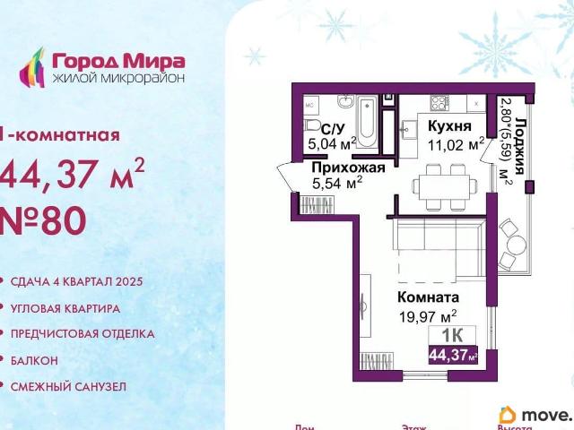 Квартира продажа в Симферополь