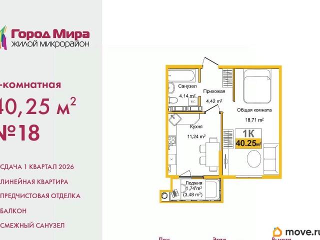 Квартира продажа в Симферополь