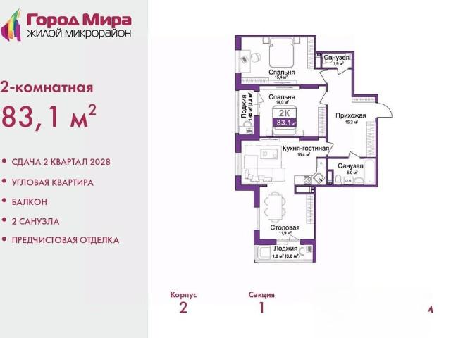 Квартира продажа в Симферополь