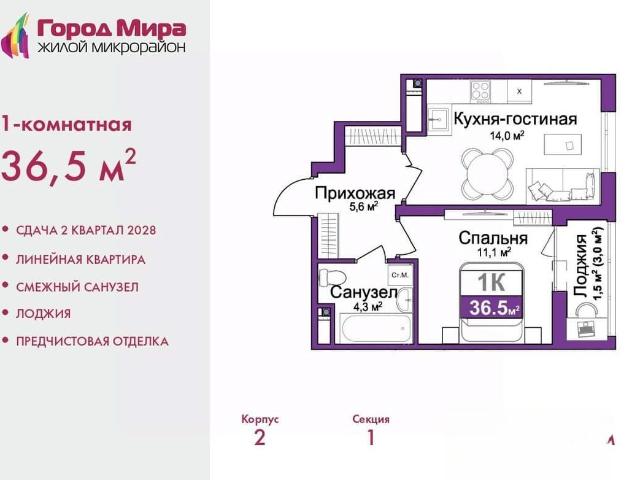 Квартира продажа в Симферополь