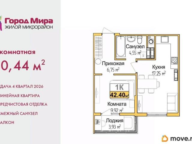 Квартира продажа в Симферополь