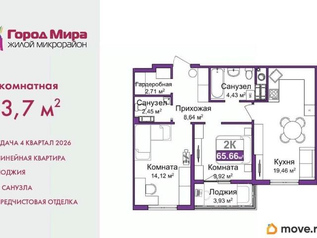 Квартира продажа в Симферополь