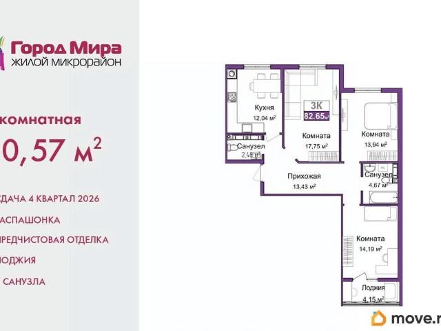 Квартира продажа в Симферополь