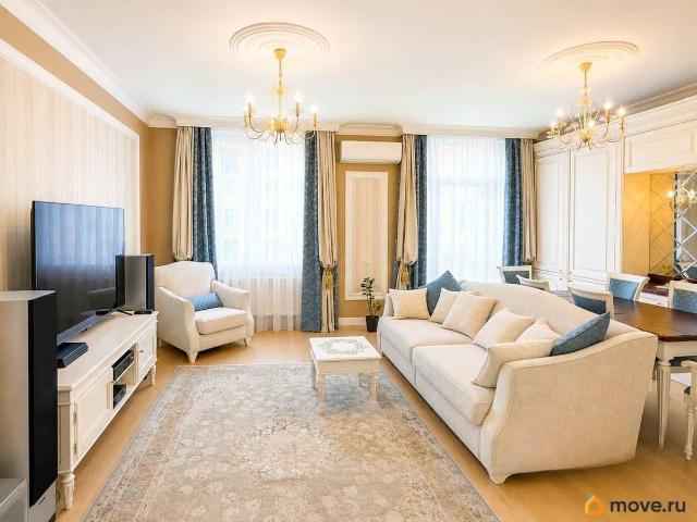 Квартира продажа в Симферополь
