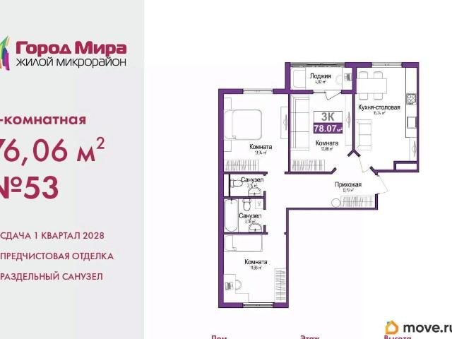 Квартира продажа в Симферополь