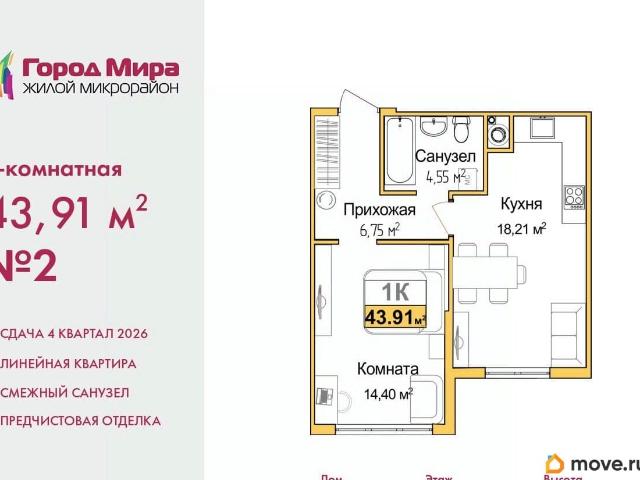 Квартира продажа в Симферополь
