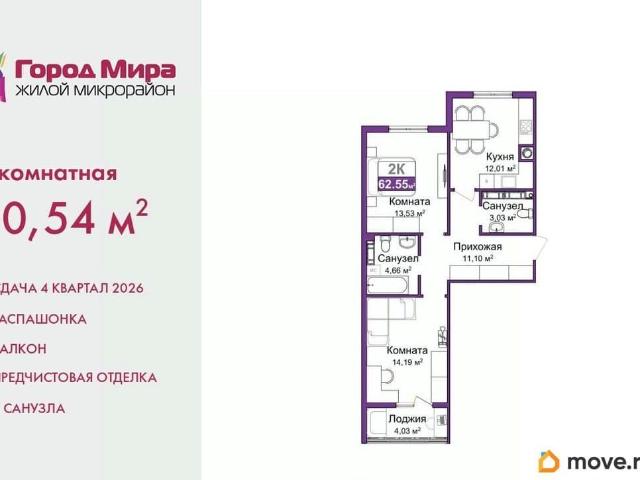 Квартира продажа в Симферополь