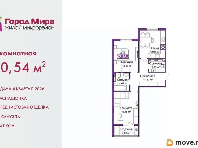 Квартира продажа в Симферополь