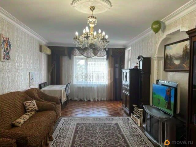 Квартира продажа в Симферополь
