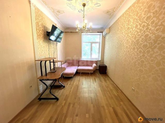 Квартира продажа в Симферополь