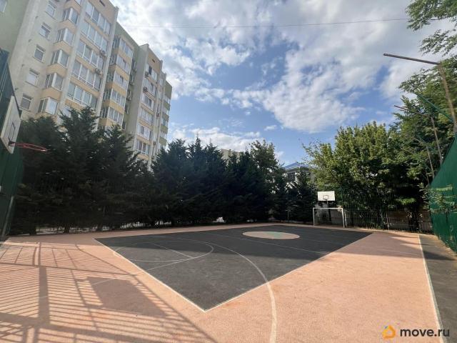 Квартира продажа в Симферополь